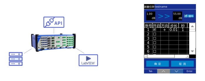 平台+模块化.jpg 平台+模块化.jpg
