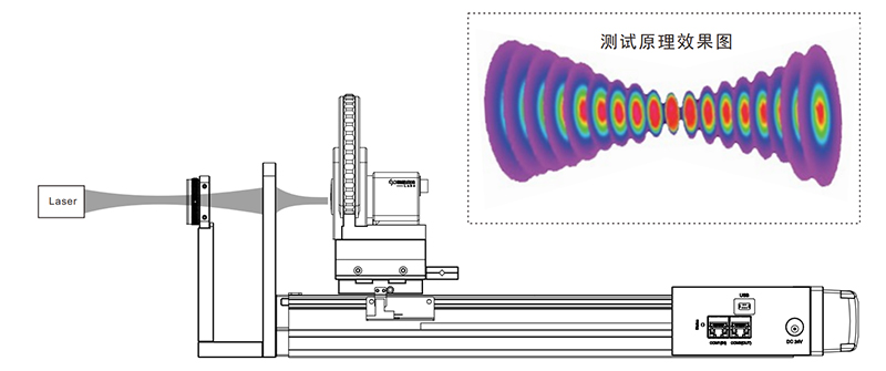 2、结构.jpg 2、结构.jpg
