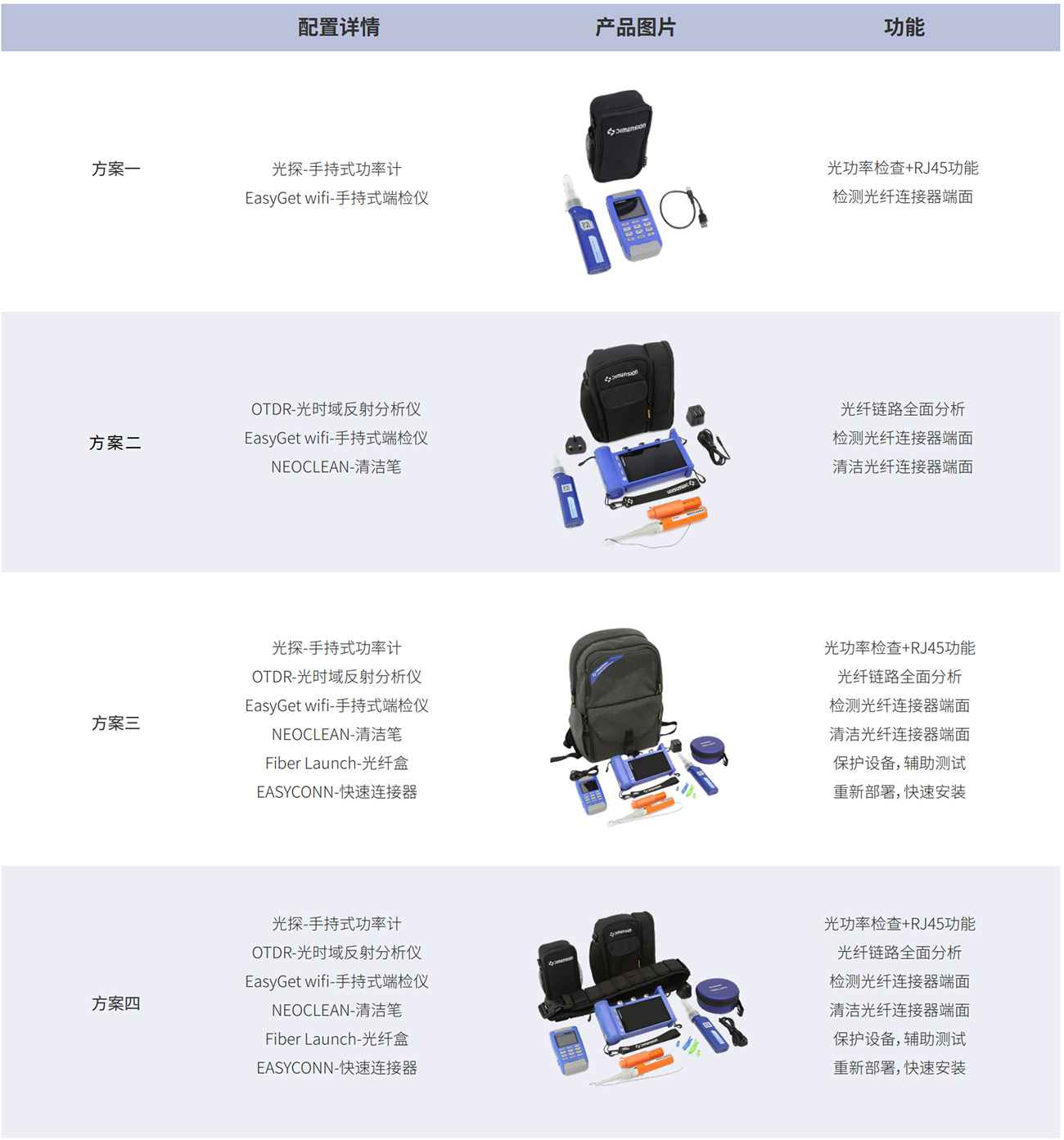 方案选择.jpg 方案选择.jpg