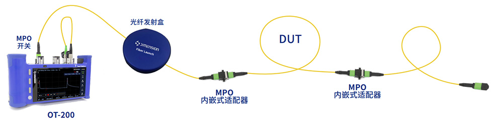 2一键测试.jpg 2一键测试.jpg