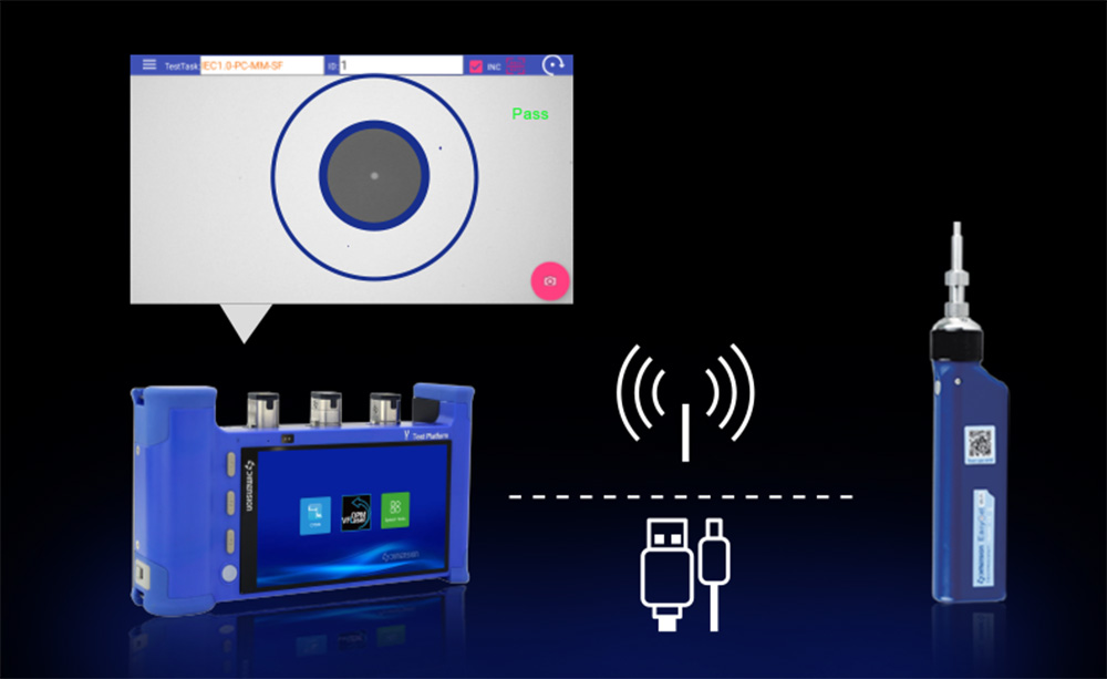OTDR-智能可扩展.jpg OTDR-智能可扩展.jpg