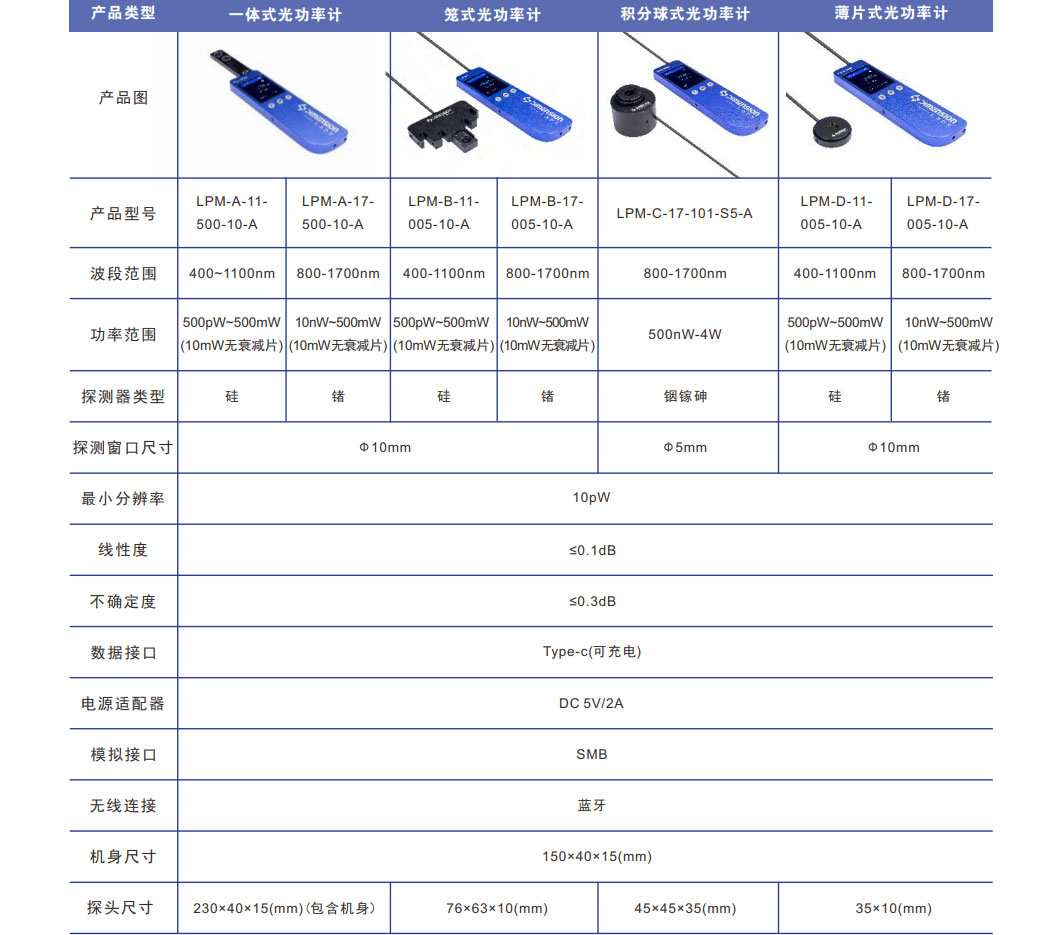 10-参数规格.jpg 10-参数规格.jpg