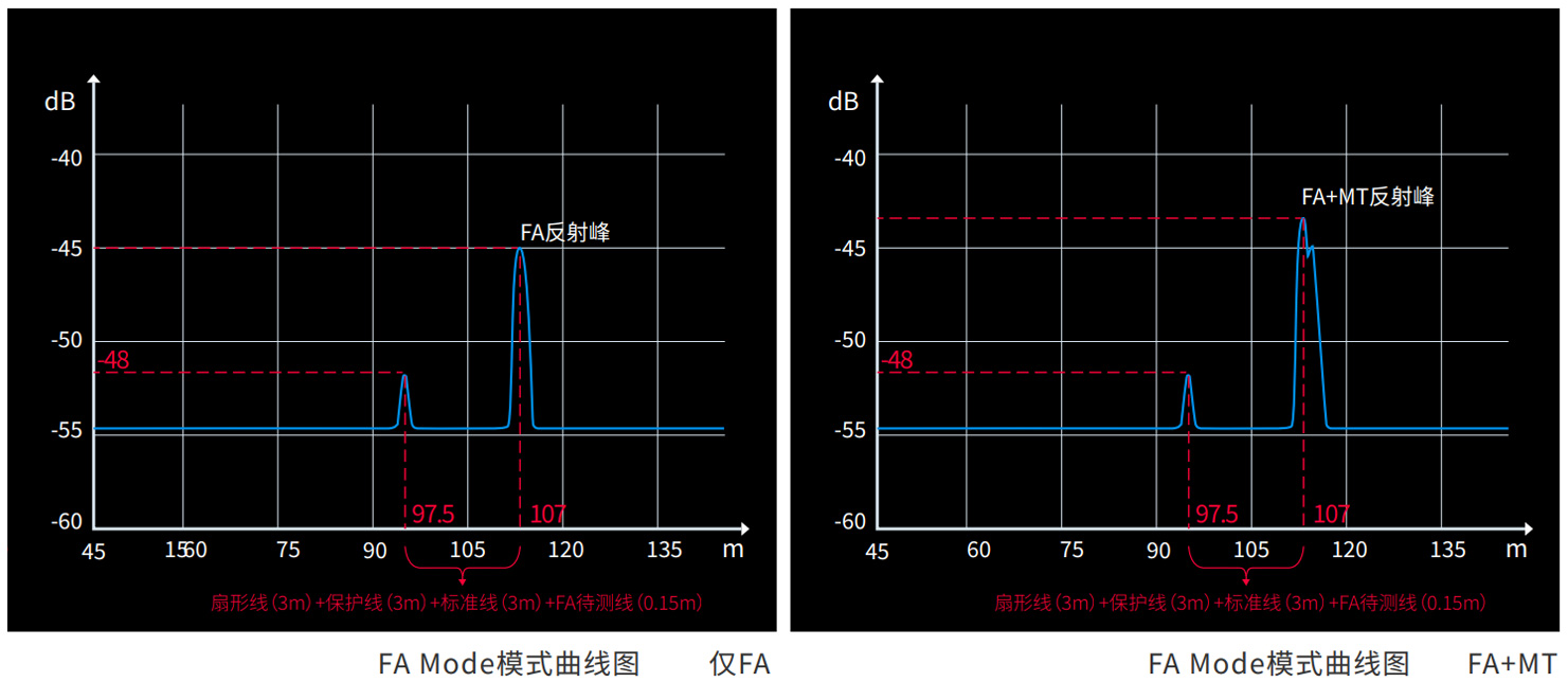 回损优化测试.jpg 回损优化测试.jpg