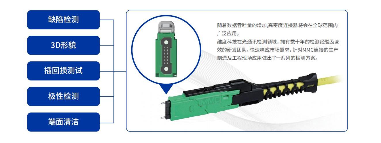 MMC生产应用清洁与检测方案2025.03.13_00.jpg MMC生产应用清洁与检测方案2025.03.13_00.jpg