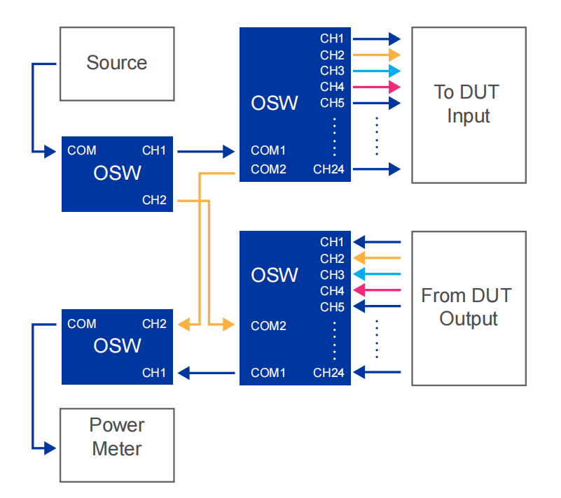 应用场景-3.png 应用场景-3.png