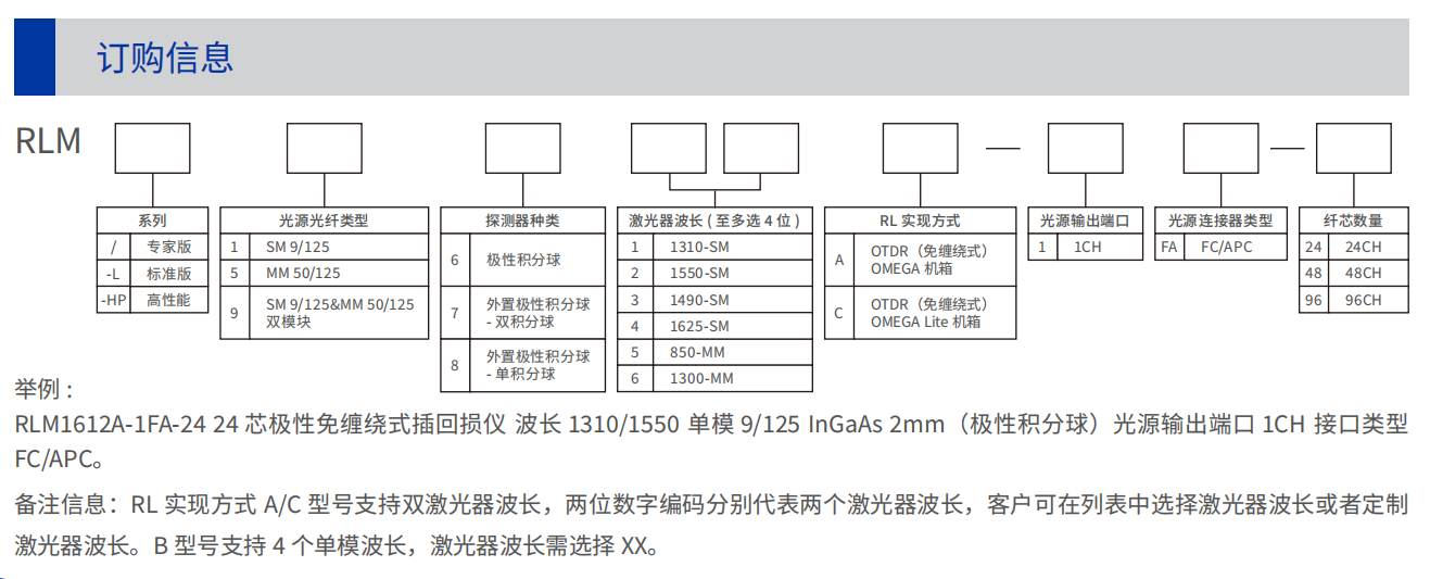 极性-订购信息.png 极性-订购信息.png